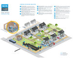 Intellistorm® system for water reuse on communal schemes