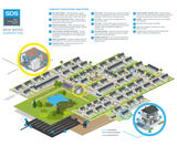 Intellistorm® system for water reuse on residential schemes - on this page