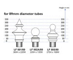 Cast metal finials for architectural columns