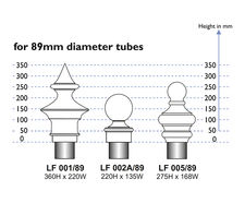 Cast metal finials for architectural columns