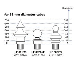 Cast metal finials for architectural columns