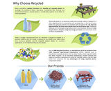 NBB Recycled Furniture Celebrates recycling of Over 120m bottles - on this page