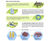 NBB Recycled Furniture Celebrates recycling of Over 120m bottles 0