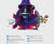 Pipeliner™ disintegration, maceration, conditioning pump 5