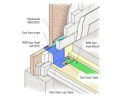 RIW Gas Seal Black, low-density polyethylene gas barrier