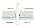 RIW Gas Seal HC - polyethylene hydrocarbon barrier