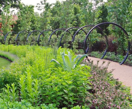 Supplying Royal Botanic Gardens Kew