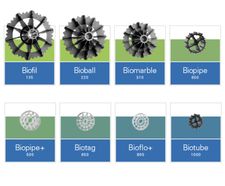 Random plastic filter media for biological wastewater treatment