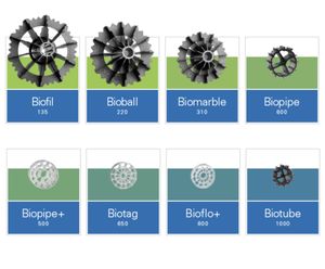 Random plastic filter media for biological wastewater treatment