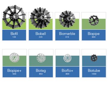 Random plastic filter media for biological wastewater treatment