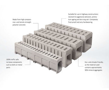 Heavy Duty Traffic Drain - polymer concrete channel for highways and roads