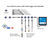 GP2 - advanced datalogger and controller 4