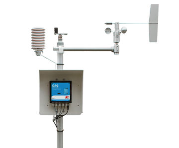 WS-GP2 advanced automatic weather station system