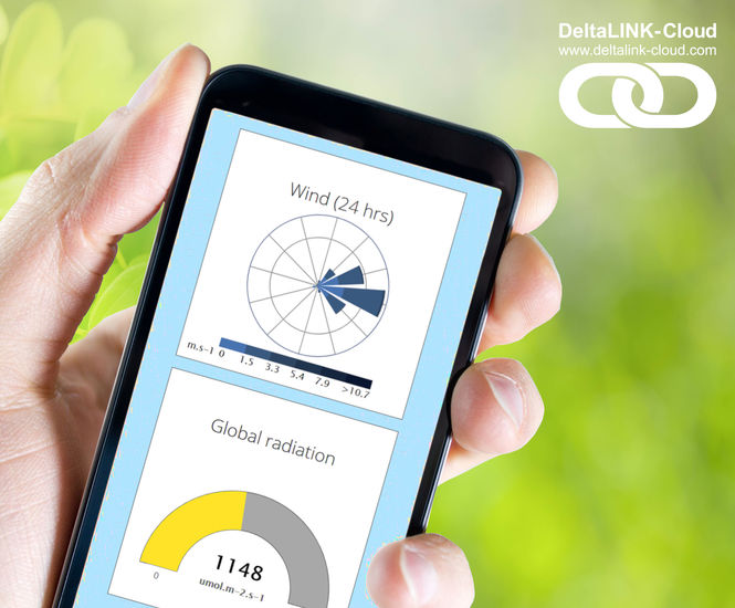 DeltaLINK-Cloud online data viewing and sharing platform