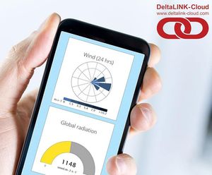 Bring data to life with DeltaLINK-Cloud dashboards