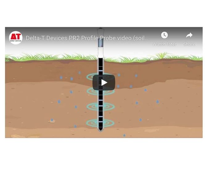 New video – Introduction to the PR2 Profile Probe