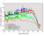 Soil sensors used on longest-running field experiment 4