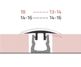 TopClip flexible flooring transition system - on this page