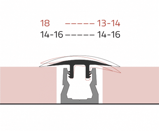 TopClip flexible flooring transition system