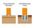 Bridgewater Ductile Iron 2 Rail - post and rail fencing system 11