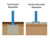 Modular Learning Hub - weather resistant outdoor classroom 7