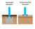 New Forest Shelter - timber outdoor shelter for walkways and cycle storage 2