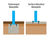 Palisade Brise Soleil - steel and timber outdoor sun shade canopy 8