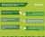 GeoGrow launches new Biodiversity and Urban Greening Factor eBook 0