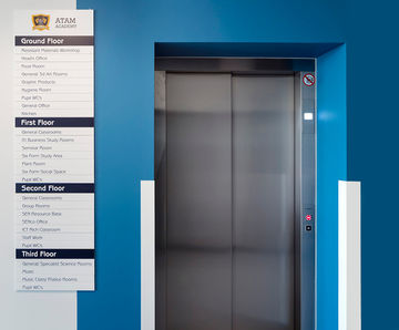 Signify internal modular sign system