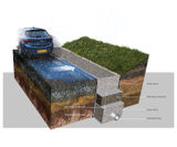 SDS Aqua-Xchange Engineered Filter Media - on this page