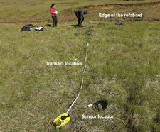 Using SM150T Soil Moisture Sensor to help explore soil erosion
