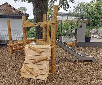 Joris Play Unit