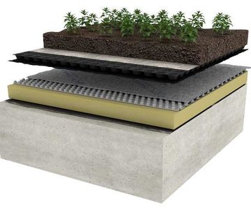 Delta external drainage protection systems