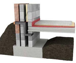 Delta ground gas protection and waterproofing systems