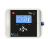 USM level meter - on this page