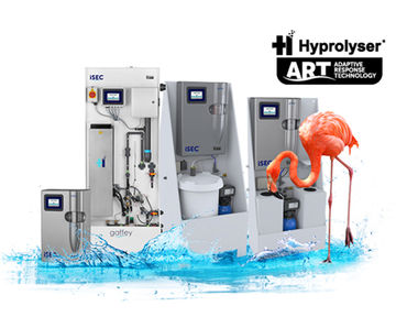 Hyprolyser® ART Adaptive Response Technology control software