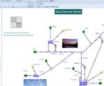 Hydro-Logic® Aquator software for complex water resources systems