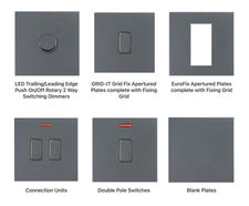 Sheer G2 - flat, square-edge plate for switches and sockets