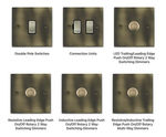 Cheriton Victorian - traditional switches and sockets