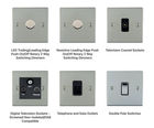 Sheer - minimalist flat-plate switches and sockets