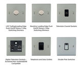 Sheer - minimalist flat-plate switches and sockets - on this page