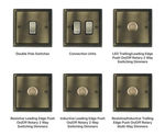 Cheriton Georgian - traditional switchplates and sockets