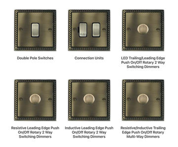 Cheriton Georgian - traditional switchplates and sockets