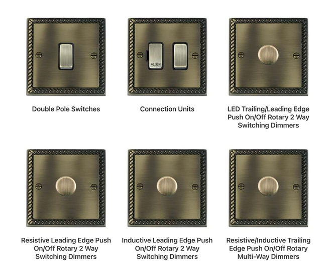 Cheriton Georgian - traditional switchplates and sockets