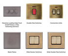Linea-Tetra - stylish switches and sockets, 45° bevelled edge
