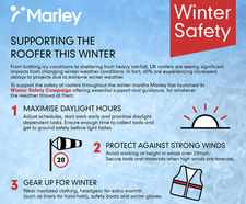 Marley launches winter safety campaign - Supporting Roofers