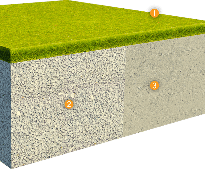 ChildsPlay® Recreation safer surfacing for play areas