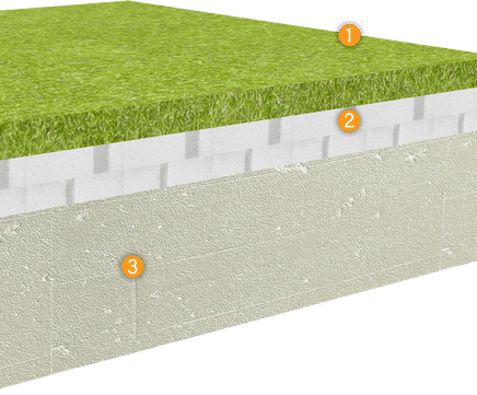 ChildsPlay® 130 - safer surfacing for play areas 130cm CFH