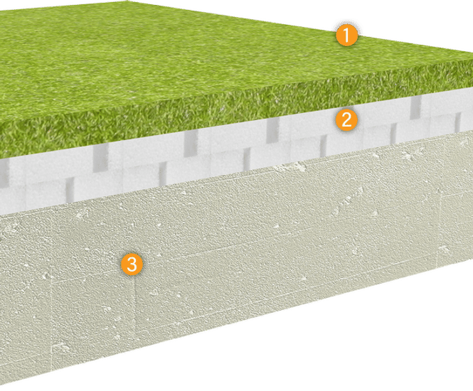 ChildsPlay® 130 - safer surfacing for play areas 130cm CFH