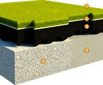 ChildsPlay® 170 - safer surfacing for play areas 170cm CFH